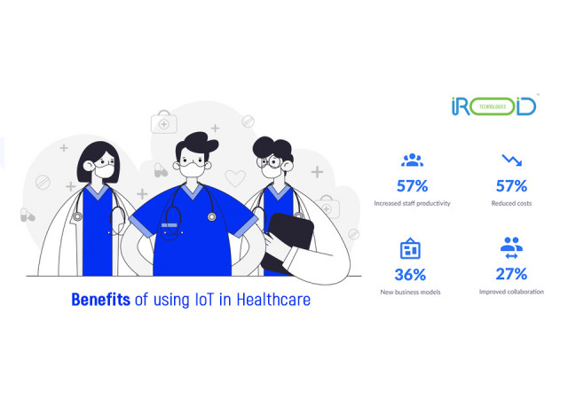 Benefits of using IoT in healthcare